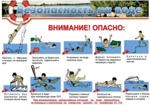 На воде